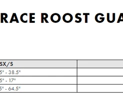 Thor Sentinel LTD Race Roost Guard 17 Thor Sentinel LTD Race Roost Guard -100 Percent Shop 1580976 86203.1677074188