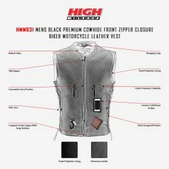 High Mileage HMM931 Mens Black Premium Cowhide Front Zipper Closure Biker Motorcycle Leather Vest -100 Percent Shop teammtrcycl17 11 2022infographic 94641.1677234864
